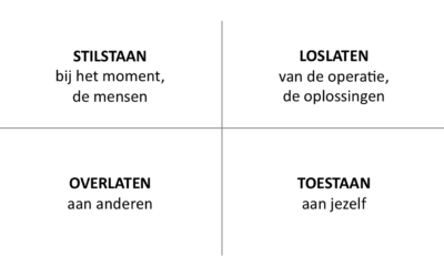 Leiden is niet doen, maar laten doen!